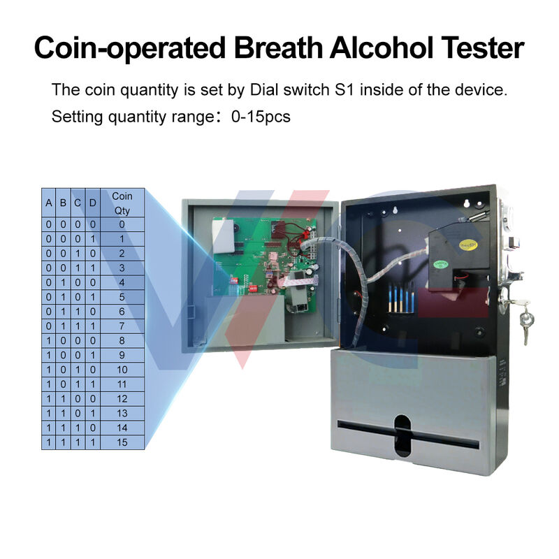 In Stock Coin-Operated Breathalyzer Gas Analyzers OEM and ODM Alcohol Detector for Bar and Public Places